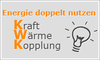 Kraft Wrme Kopplung